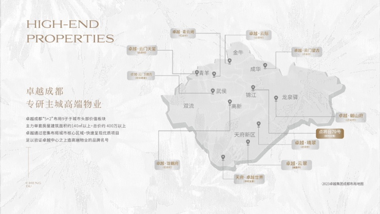 成都【点将台79号】最新销售动态_项目解析_户型图_售楼电话_售楼处地址(图10)