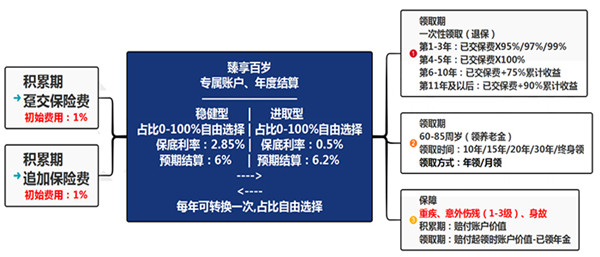 im电竞：理财排行榜理财排行榜前十名推荐(图2)