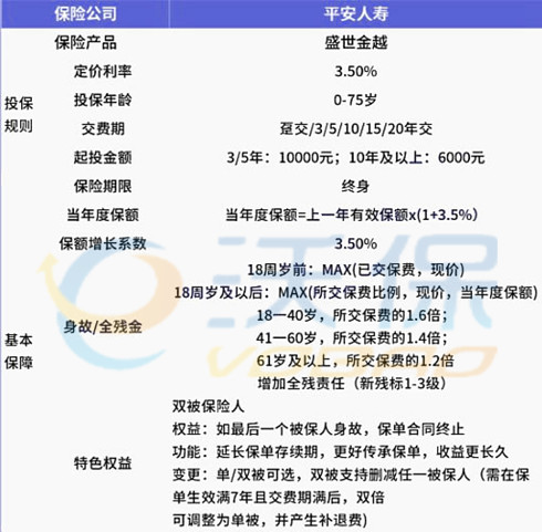 im电竞：理财排行榜理财排行榜前十名推荐(图4)