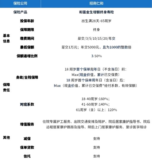 im电竞：理财排行榜理财排行榜前十名推荐(图5)