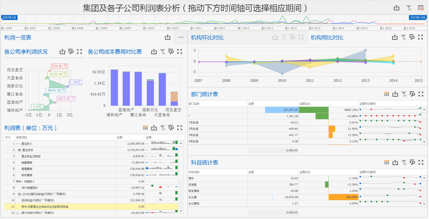 严把质量关 为民办实事 上海市红十字会召开实事项目推进进度分析会(图1)