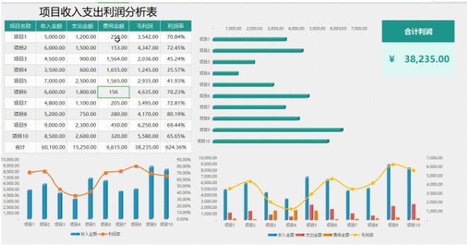 im电竞官网：即墨路、延安路等街区停车场项目社会稳定风险分析公众参与公示(图1)