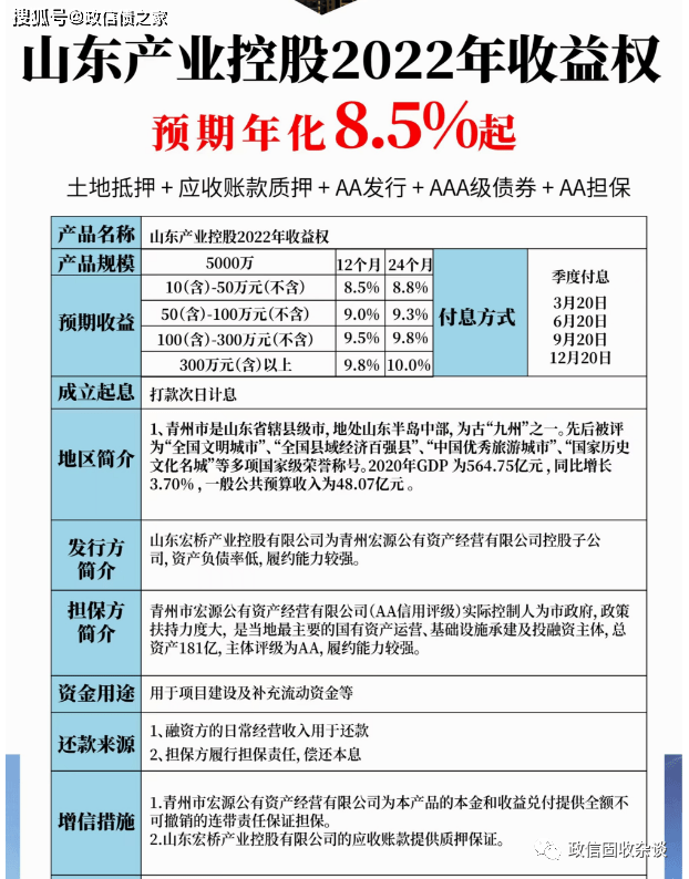 im电竞：山东某涉嫌非法集资项目分析一文件了解个中原由(图4)