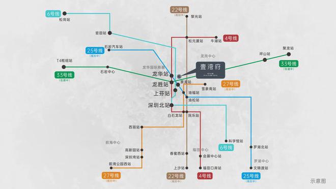 2024深圳壹湾府官方最新楼盘简介新房简介内附项目解读图文解析(图10)